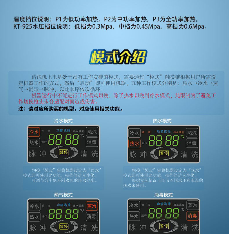 快通牌KT-925中央空調風機盤管清洗機(10)