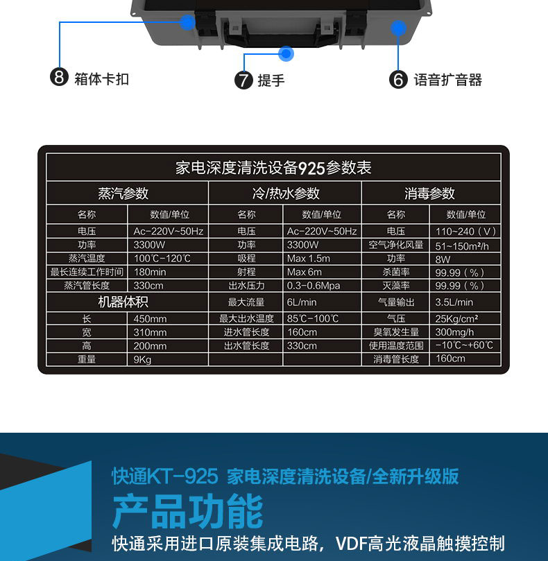 快通牌KT-925中央空調風機盤管清洗機(8)