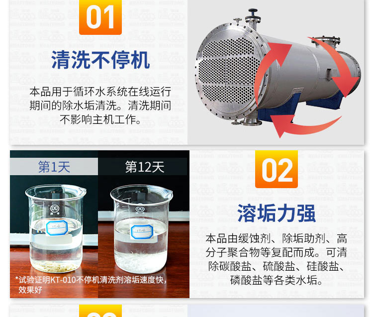 快通KT-010循環(huán)水系統(tǒng)不停機(jī)清洗劑(10)