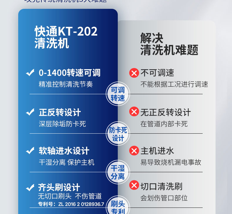 1667021716231585.jpg 快通牌KT-202推車式冷凝器清洗機(9)