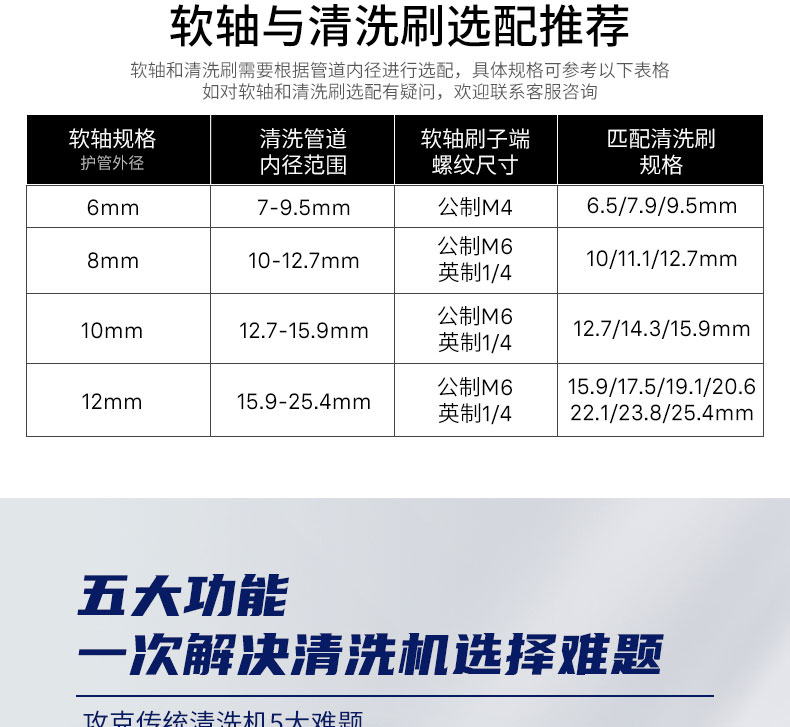 1667021716721455.jpg 快通牌KT-202推車式冷凝器清洗機(8)
